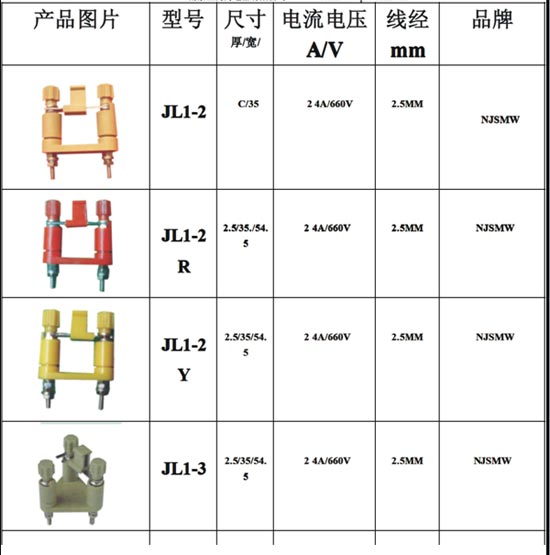 中国接线端子行业JL2弹簧切换片系列完整解析
